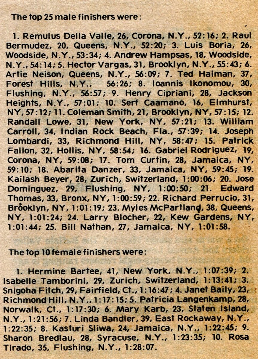 results 10 mile.jpg